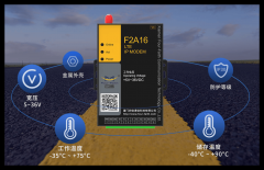 建立全球办事收集？