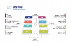 是机床行业商贸合做、手艺交业对接的最
